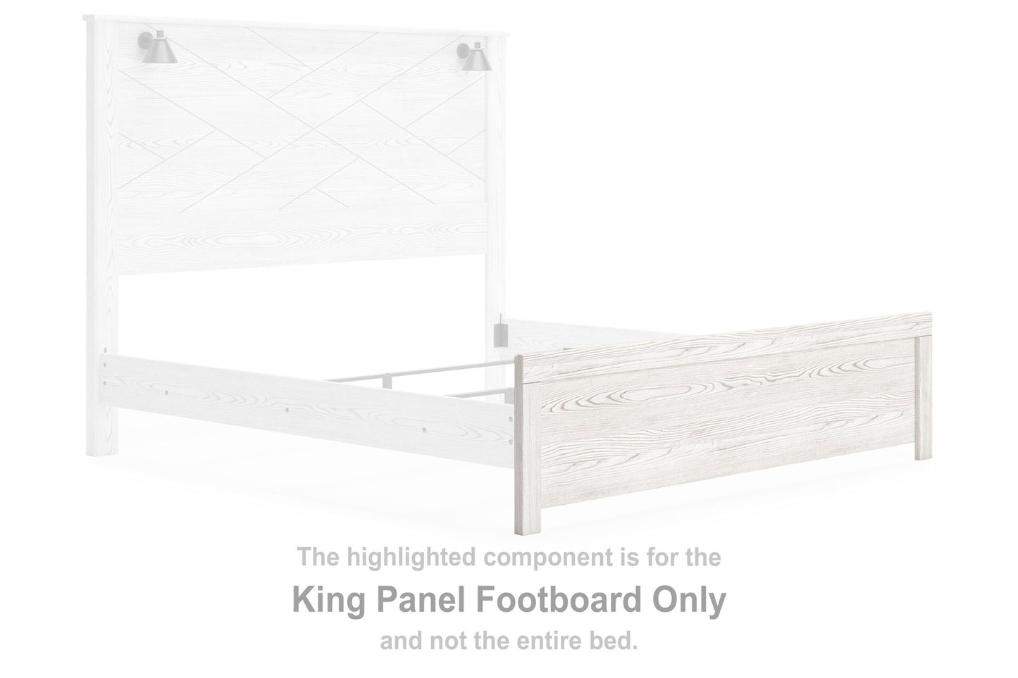 Gerridan - King Panel Footboard - White
