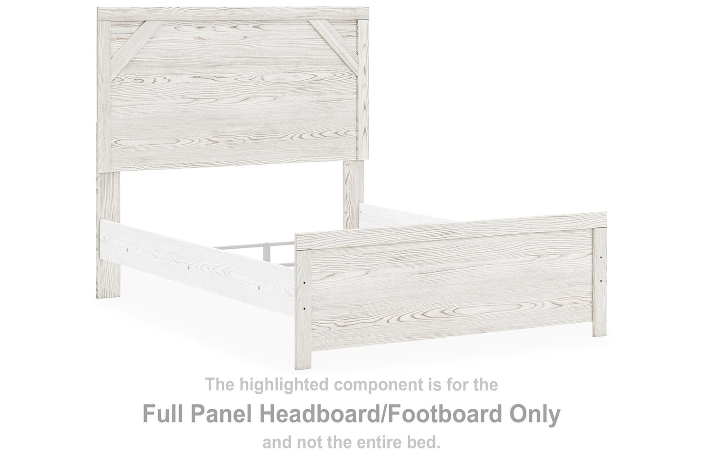 Gerridan - Full Panel Headboard/Footboard - White / Gray