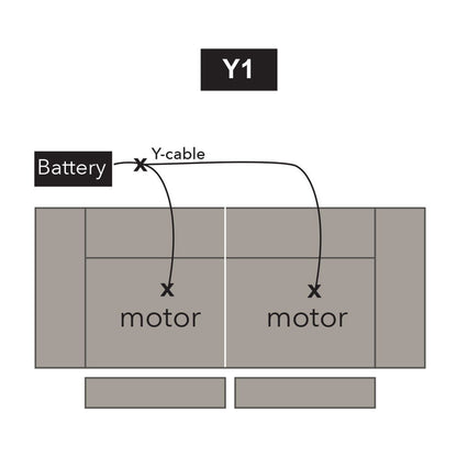Freemotion - Y cable - Black