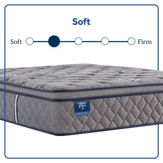 Crown Jewel - Sixth & Park Soft Euro Pillow Top Mattress