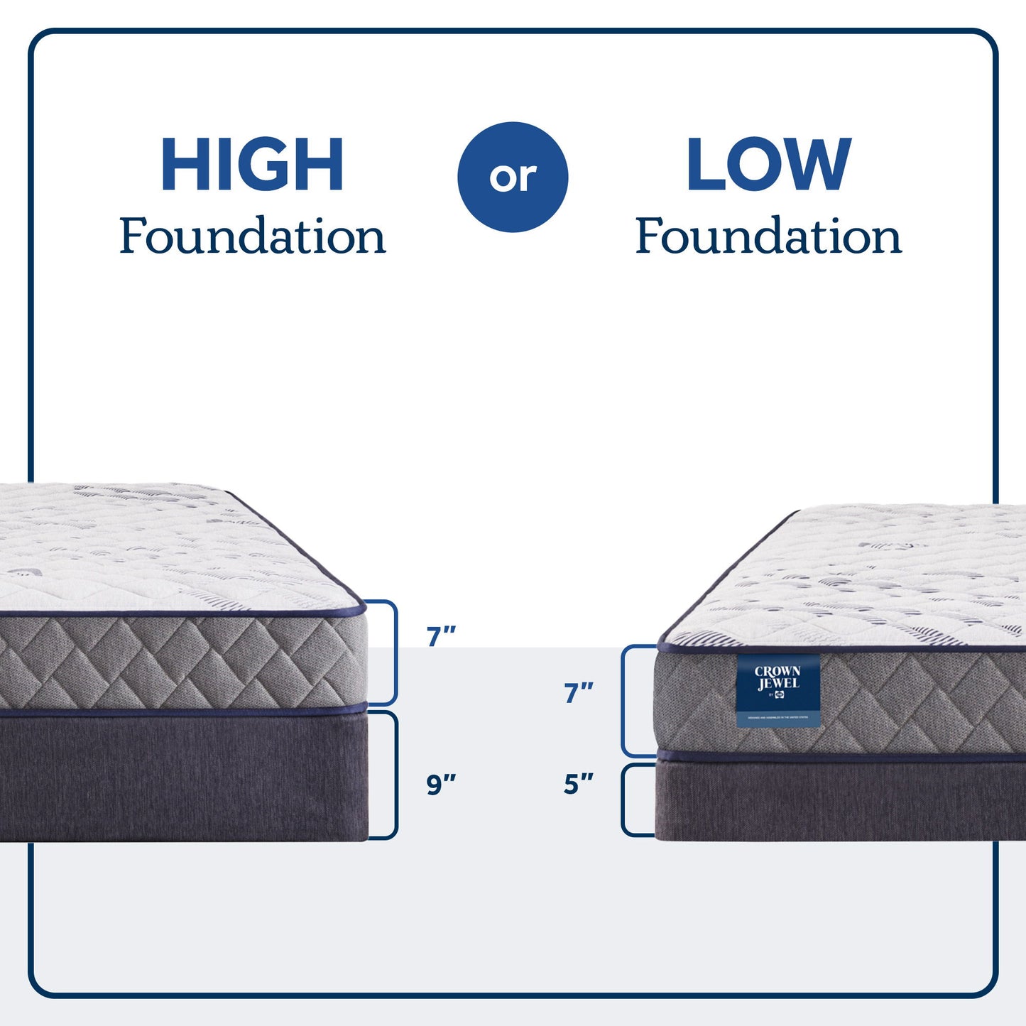 Crown Jewel - First & Park Mattress