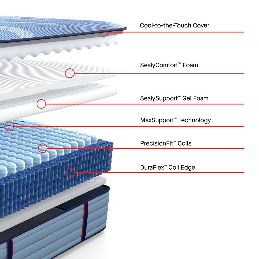 Posturepedic Pro - Dupont II Tight Top Soft Mattress